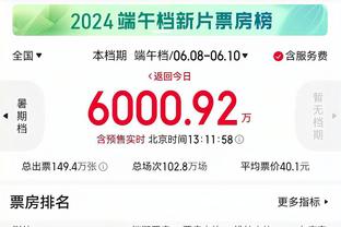 镜报：曼联认为伊万-托尼1亿镑标价太贵，7000万才是合理价格